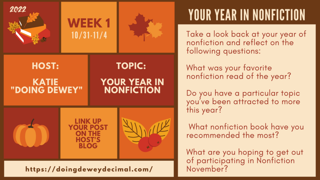 Infographic for Your Year in Nonfiction: Tale a look back at your year of nonfiction and reflect on the following questions: What was your favorite nonfiction read of the year? Do you have a particular topic you've been attracted to more this year? What nonfiction book have you recommended the most? What are you hoping to get out of participating in Nonfiction November?