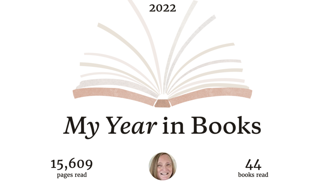 Screenshot: Text: 2022 My Year in Books. 15,609 pages read; 44 books read.