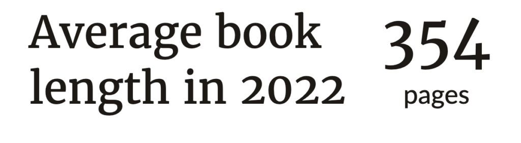 Screenshot. Text block: Average book length in 2022, 354 pages.