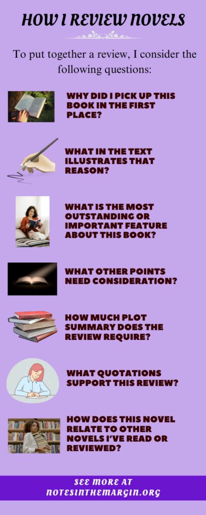 Infographic: How I Review Novels. The rest of the text is a repetition of the questions included in the text.